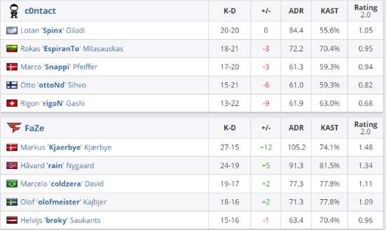 赵云S39攻略解析 人气不减的原因