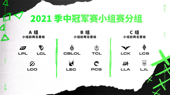 DOTA2 TI14 总决赛回顾：XG 战队遗憾败给 Falcons