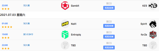 王者荣耀安琪拉新赛季最佳出装攻略