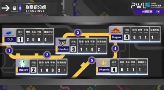 2026年成都市职工杯电竞比赛即将开赛 吸引近600支战队参赛